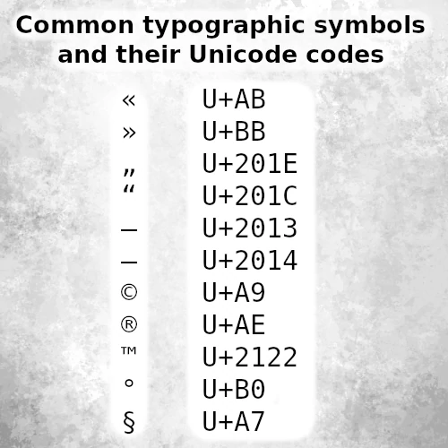 Common Unicode characters